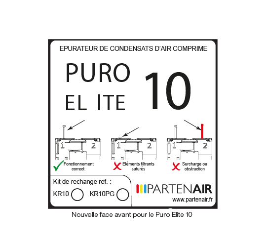 Nouvelle signalétique pour les séparateurs PURO-ELITE